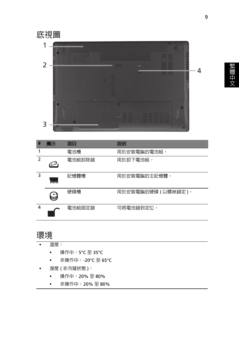 底視圖 環境 | Acer Aspire 5250 User Manual | Page 285 / 315