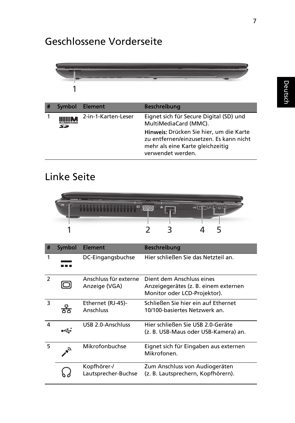 Geschlossene vorderseite, Linke seite, Geschlossene vorderseite linke seite | Acer Aspire 5250 User Manual | Page 29 / 315