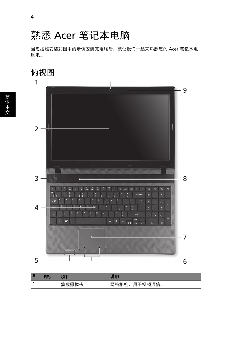 熟悉 acer 笔记本电脑 | Acer Aspire 5250 User Manual | Page 290 / 315