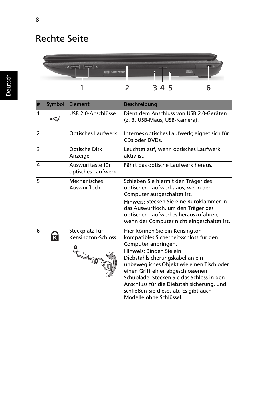 Rechte seite | Acer Aspire 5250 User Manual | Page 30 / 315