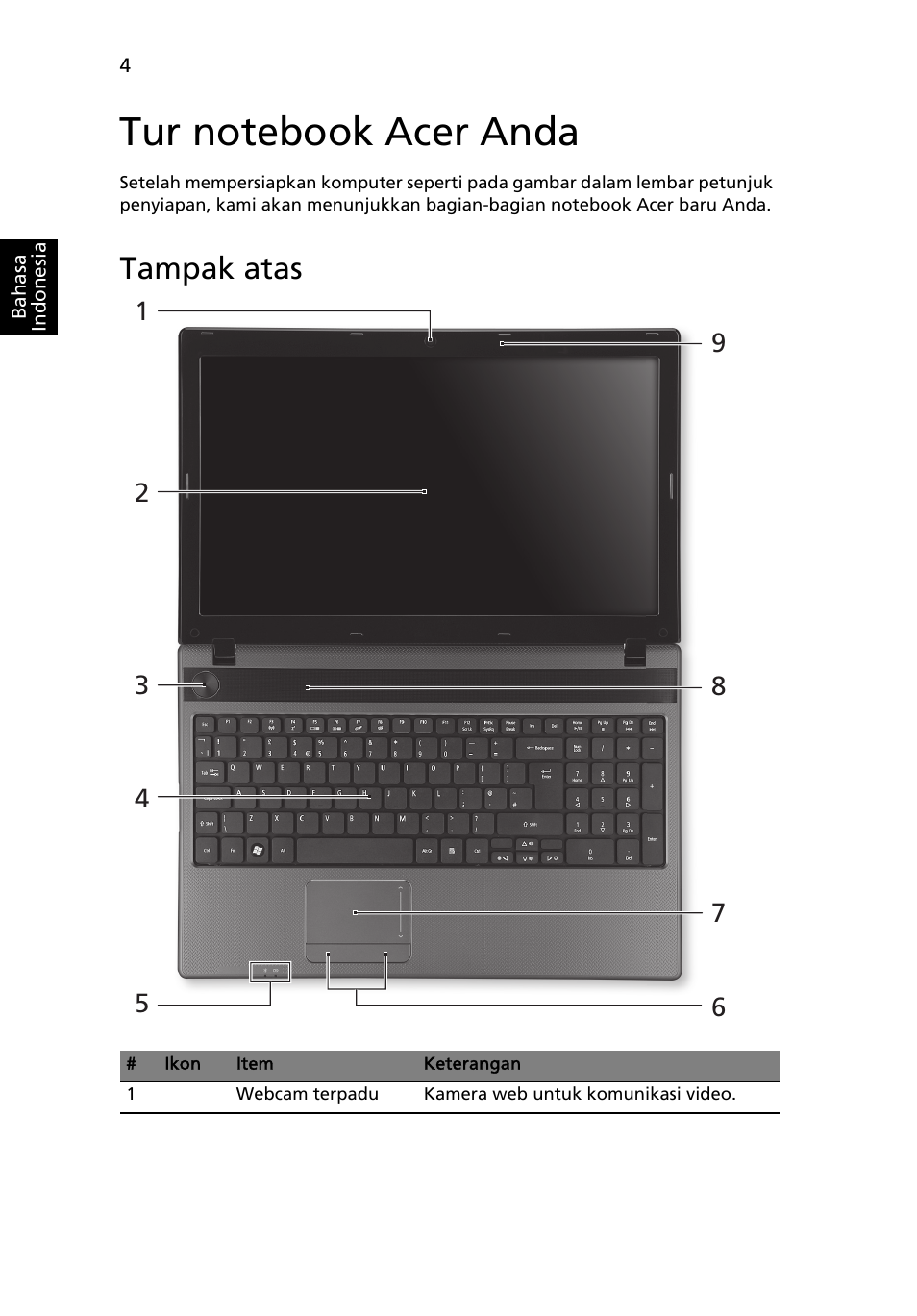 Tur notebook acer anda, Tampak atas | Acer Aspire 5250 User Manual | Page 300 / 315