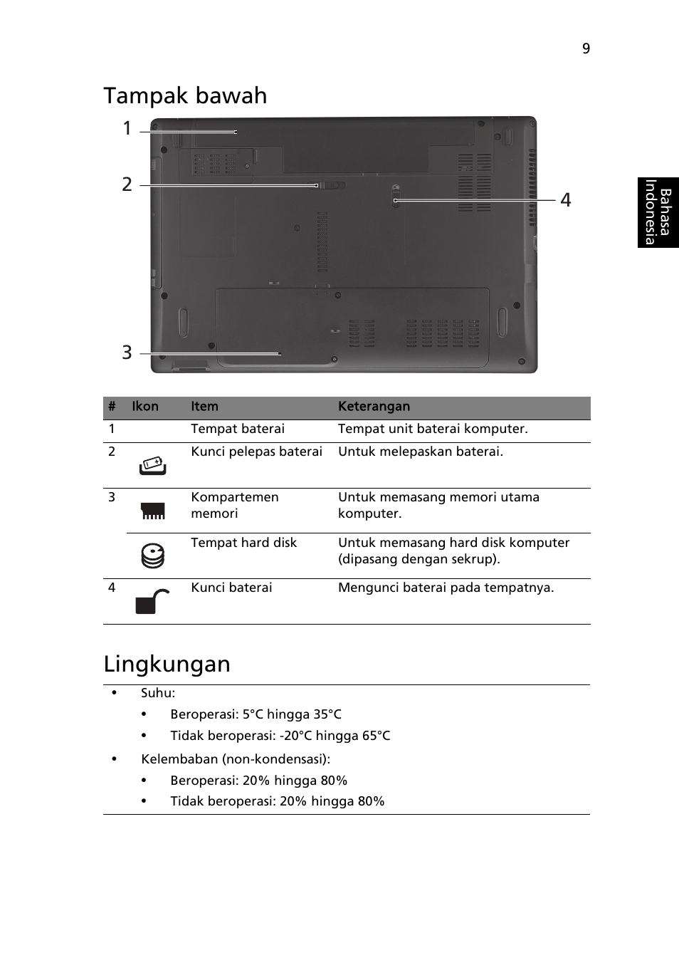 Tampak bawah, Lingkungan, Tampak bawah lingkungan | Acer Aspire 5250 User Manual | Page 305 / 315