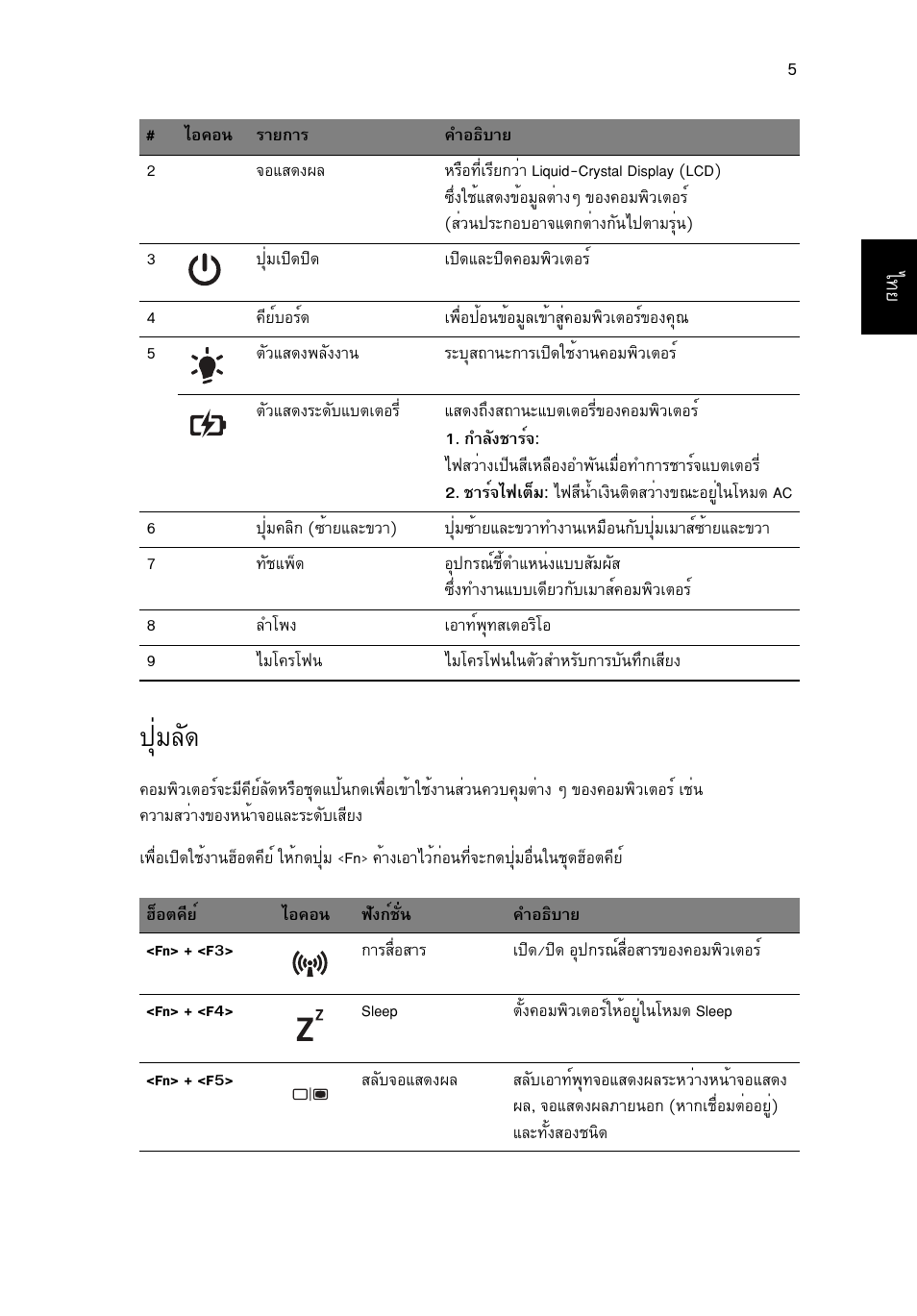 ปุ่มลัด, Шибес | Acer Aspire 5250 User Manual | Page 311 / 315