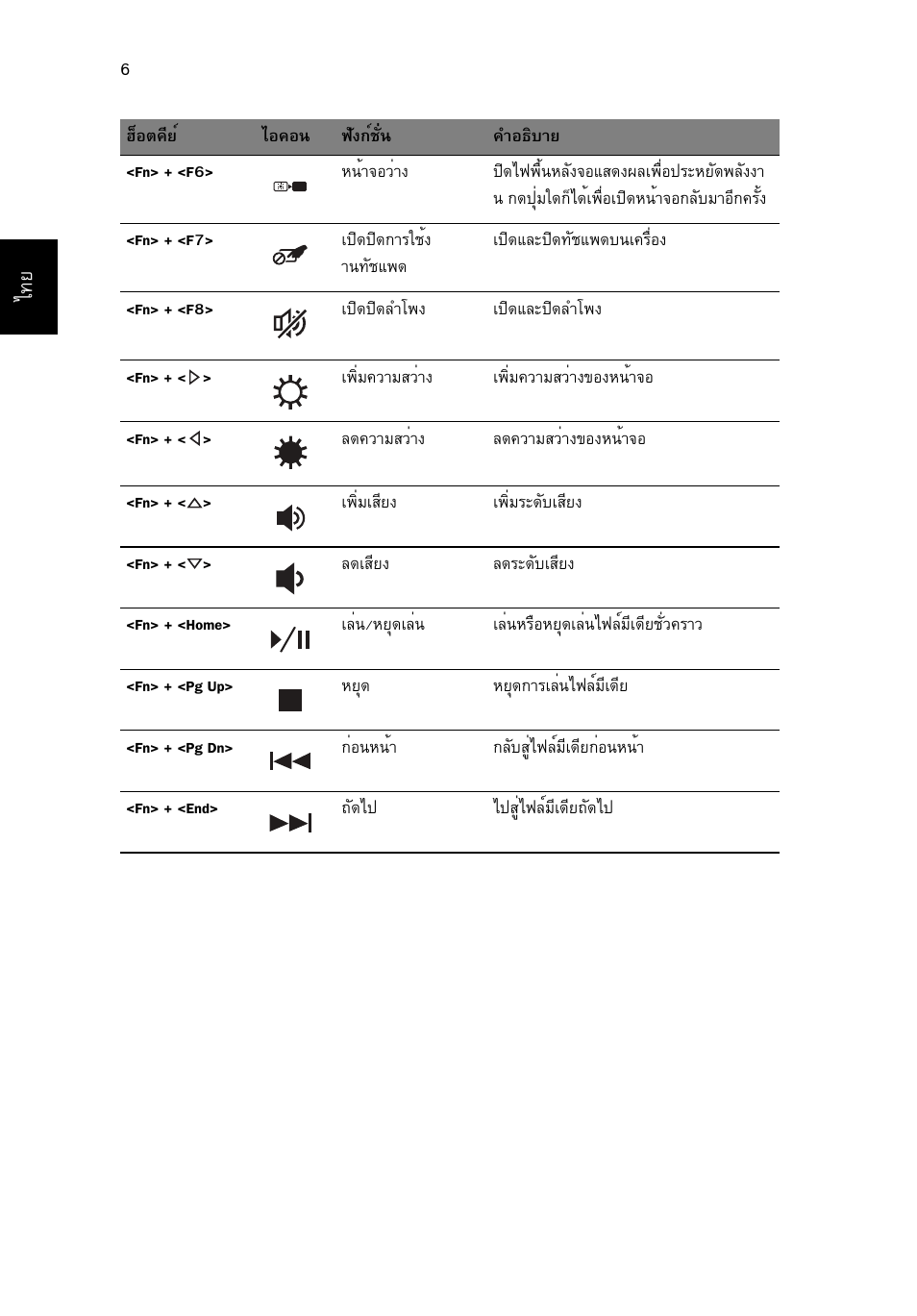Acer Aspire 5250 User Manual | Page 312 / 315