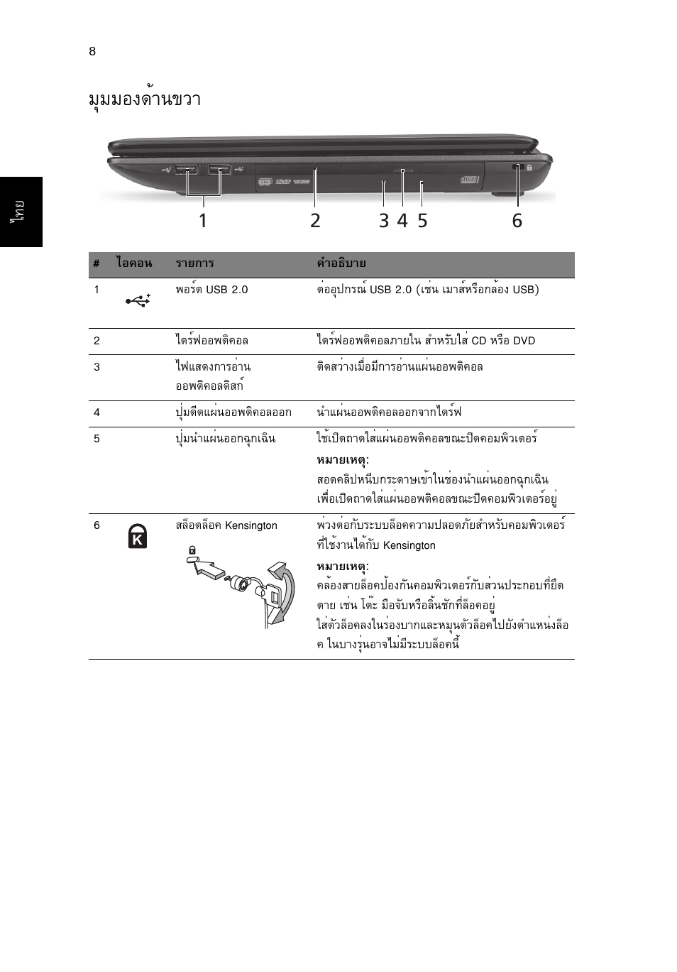 มุมมองด้านขวา, Бшббн§´йт¹¢зт | Acer Aspire 5250 User Manual | Page 314 / 315