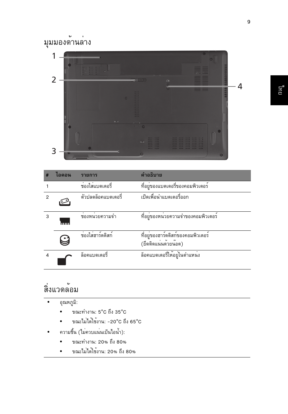 มุมมองด้านล่าง, สิ่งแวดล้อม, Бшббн§´йт¹еит§ кфи§бз´ейнб | Acer Aspire 5250 User Manual | Page 315 / 315