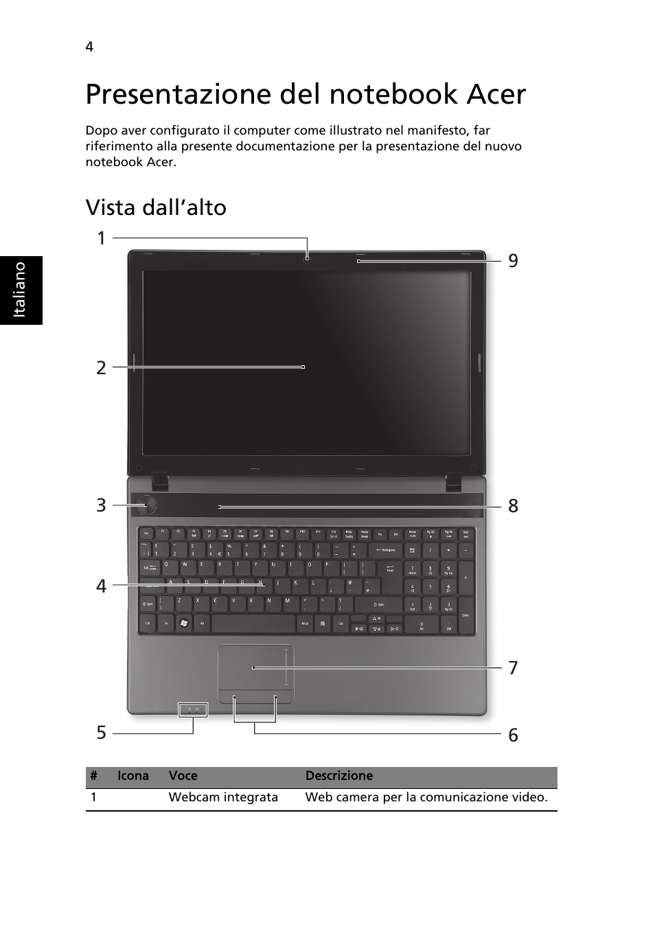 Presentazione del notebook acer, Vista dall’alto | Acer Aspire 5250 User Manual | Page 36 / 315