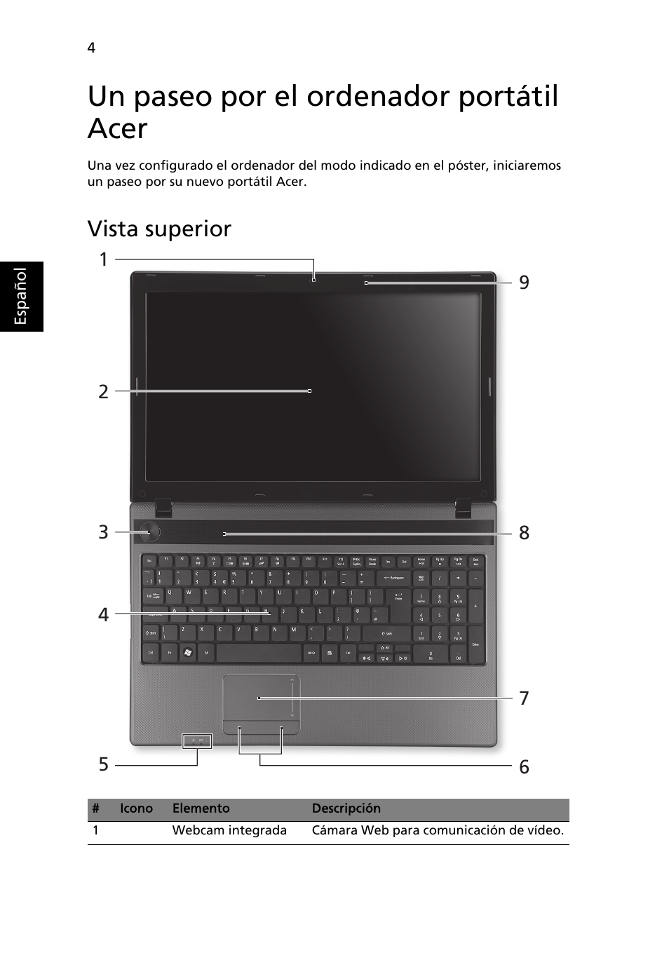 Un paseo por el ordenador portátil acer, Vista superior | Acer Aspire 5250 User Manual | Page 46 / 315