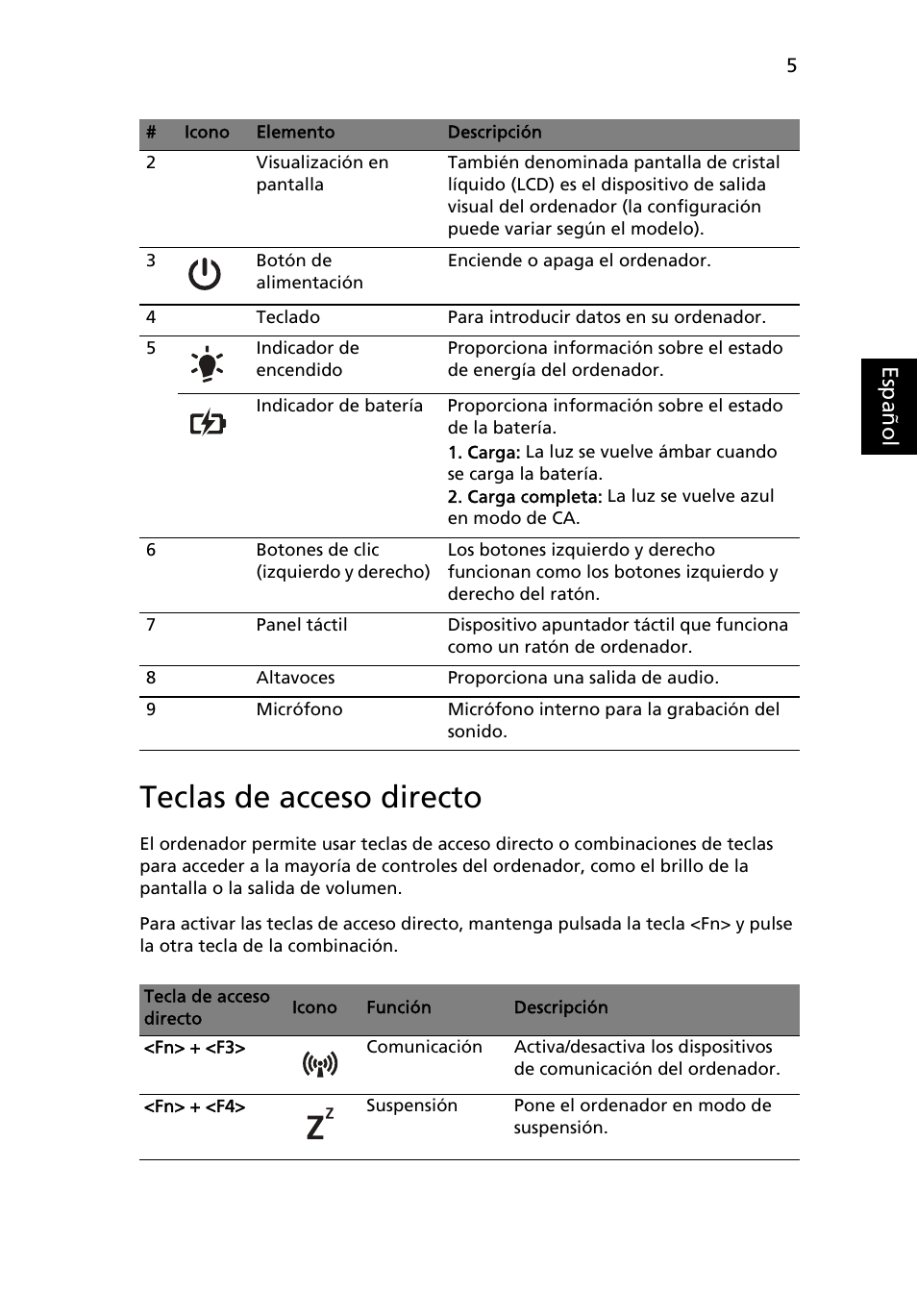 Teclas de acceso directo | Acer Aspire 5250 User Manual | Page 47 / 315