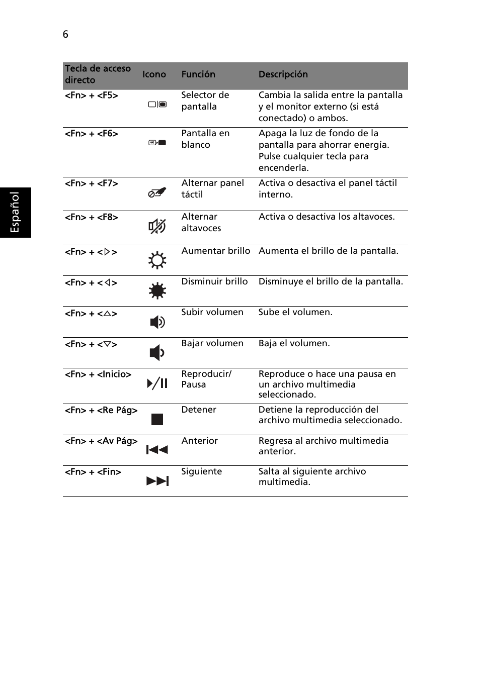 Esp añol | Acer Aspire 5250 User Manual | Page 48 / 315