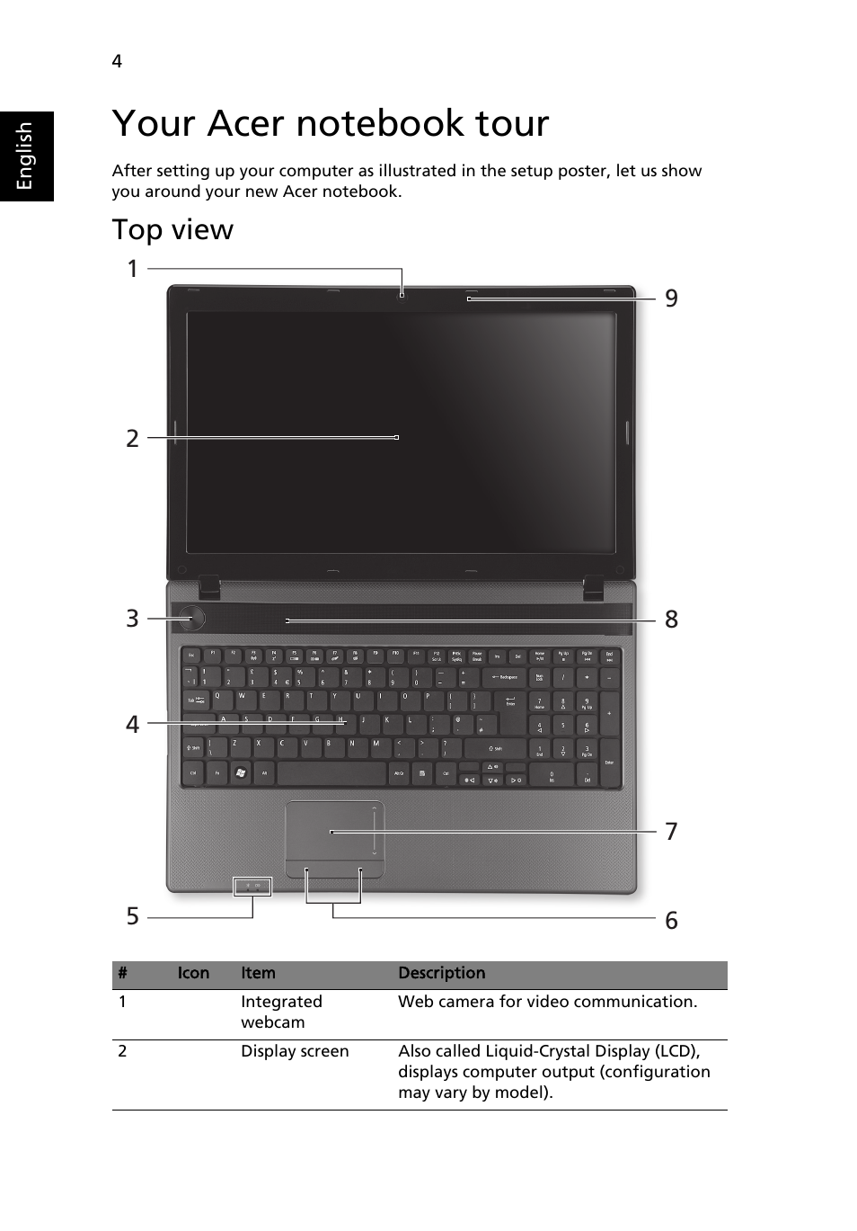 Your acer notebook tour, Top view | Acer Aspire 5250 User Manual | Page 6 / 315