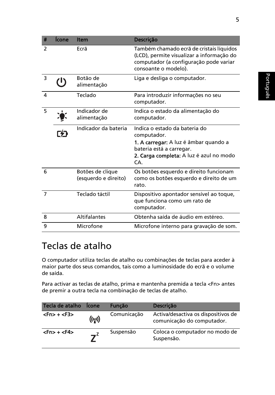 Teclas de atalho, Portugu ês | Acer Aspire 5250 User Manual | Page 61 / 315