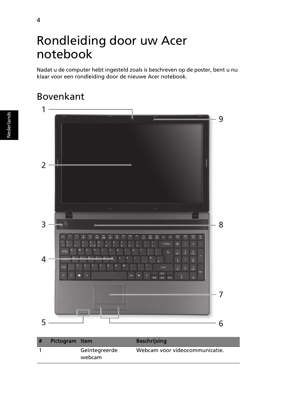 Rondleiding door uw acer notebook, Bovenkant | Acer Aspire 5250 User Manual | Page 70 / 315