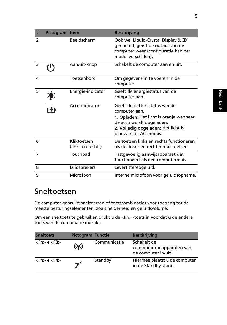 Sneltoetsen | Acer Aspire 5250 User Manual | Page 71 / 315