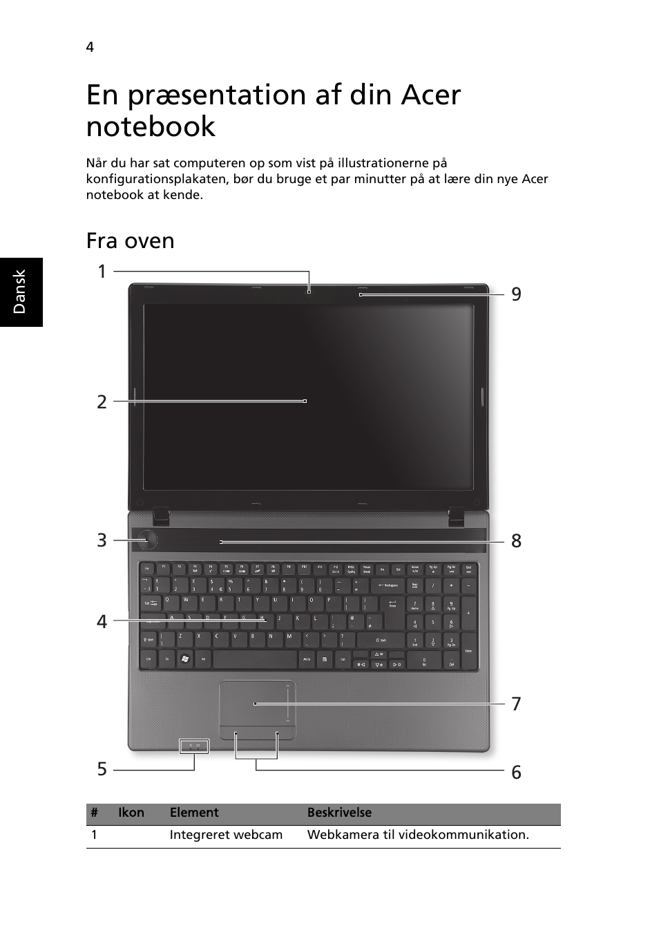 En præsentation af din acer notebook, Fra oven | Acer Aspire 5250 User Manual | Page 90 / 315