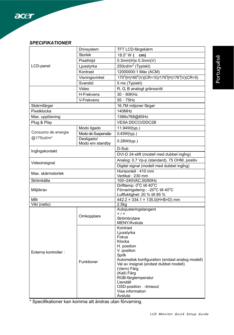 Po rt ug uê sê | Acer S191HQL User Manual | Page 17 / 32