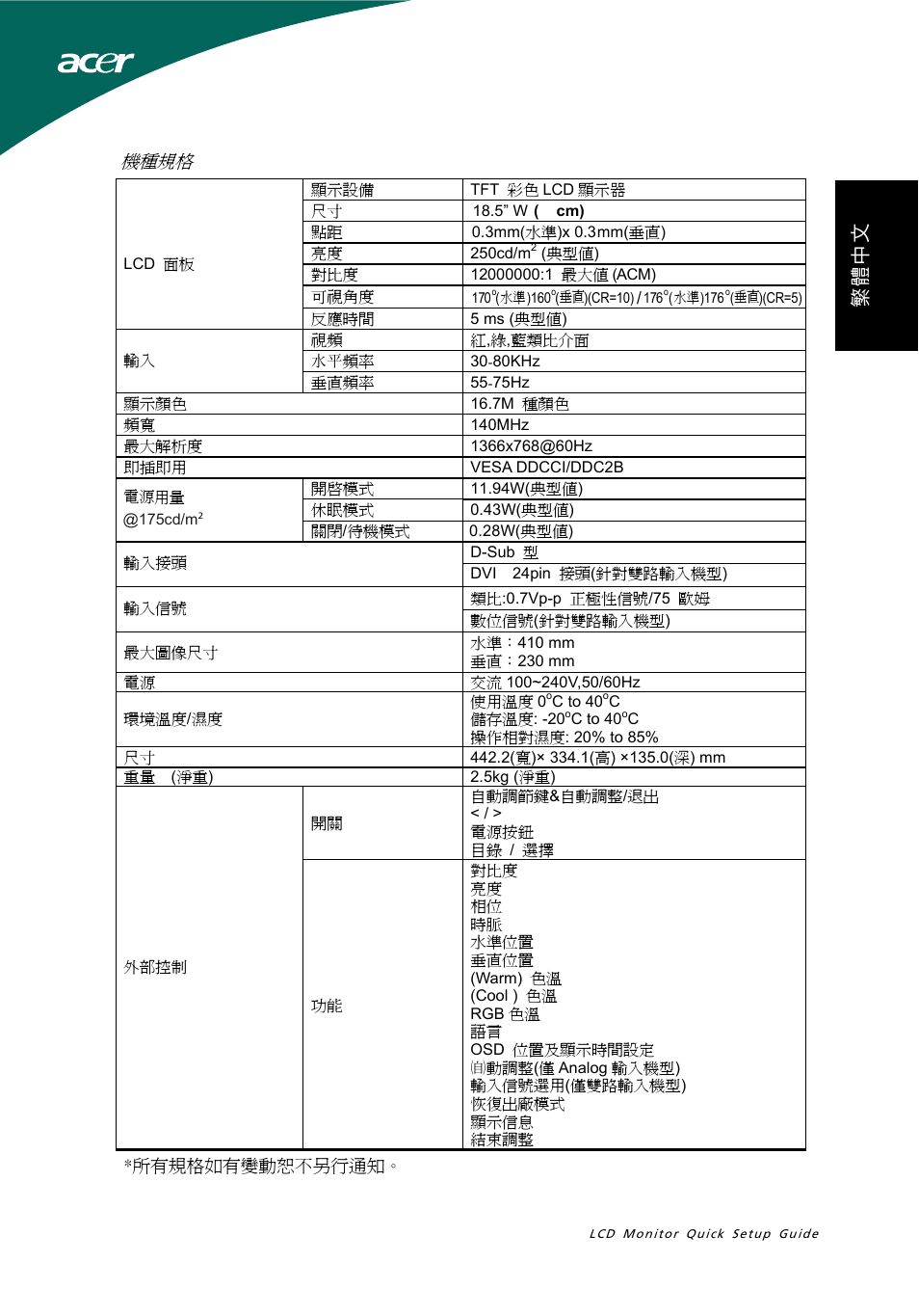 Acer S191HQL User Manual | Page 21 / 32