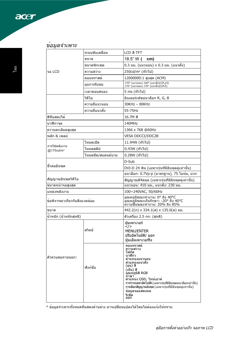 ข้อมูลจำเพาะ | Acer S191HQL User Manual | Page 30 / 32