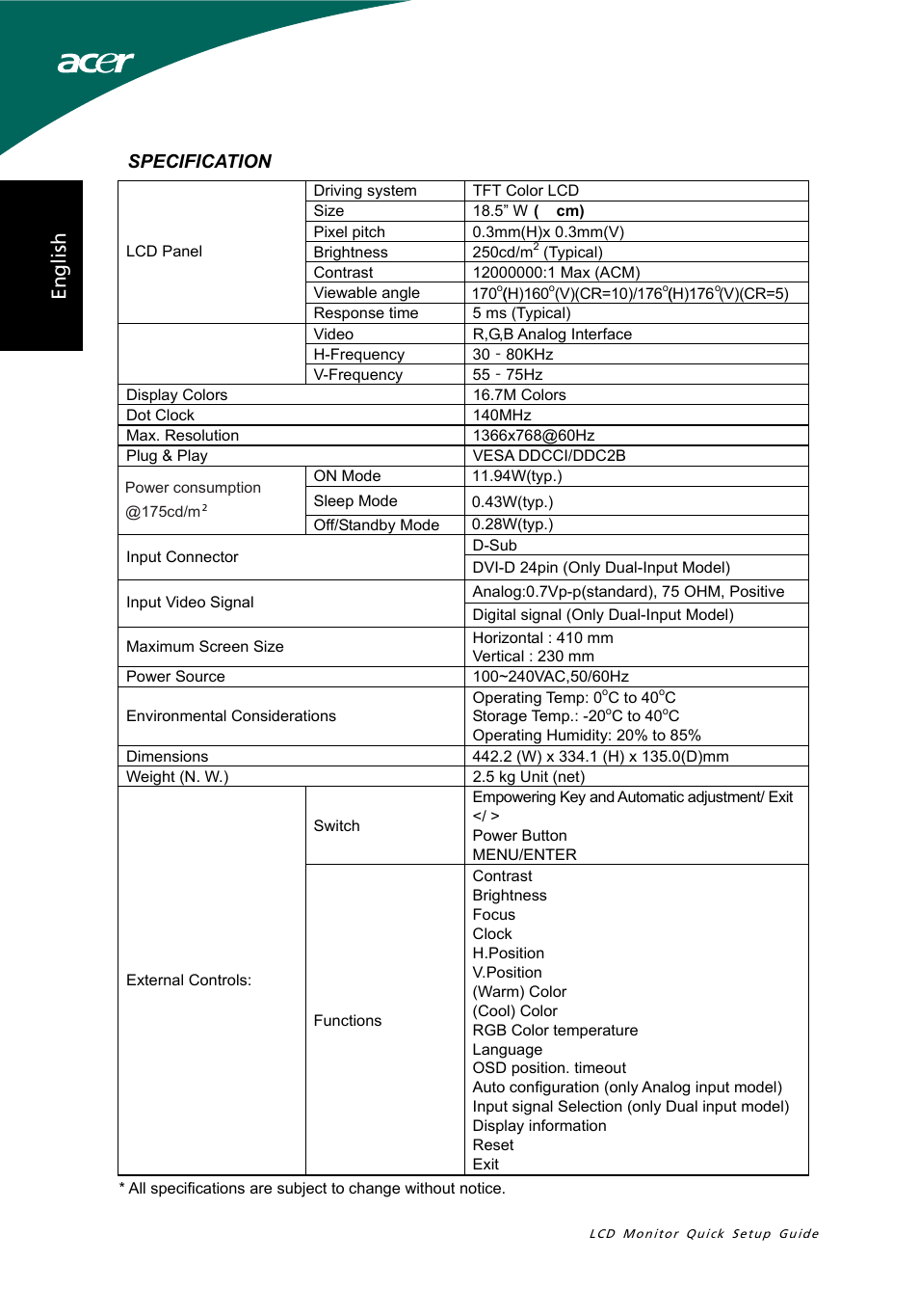 En g li sh, Specification | Acer S191HQL User Manual | Page 4 / 32