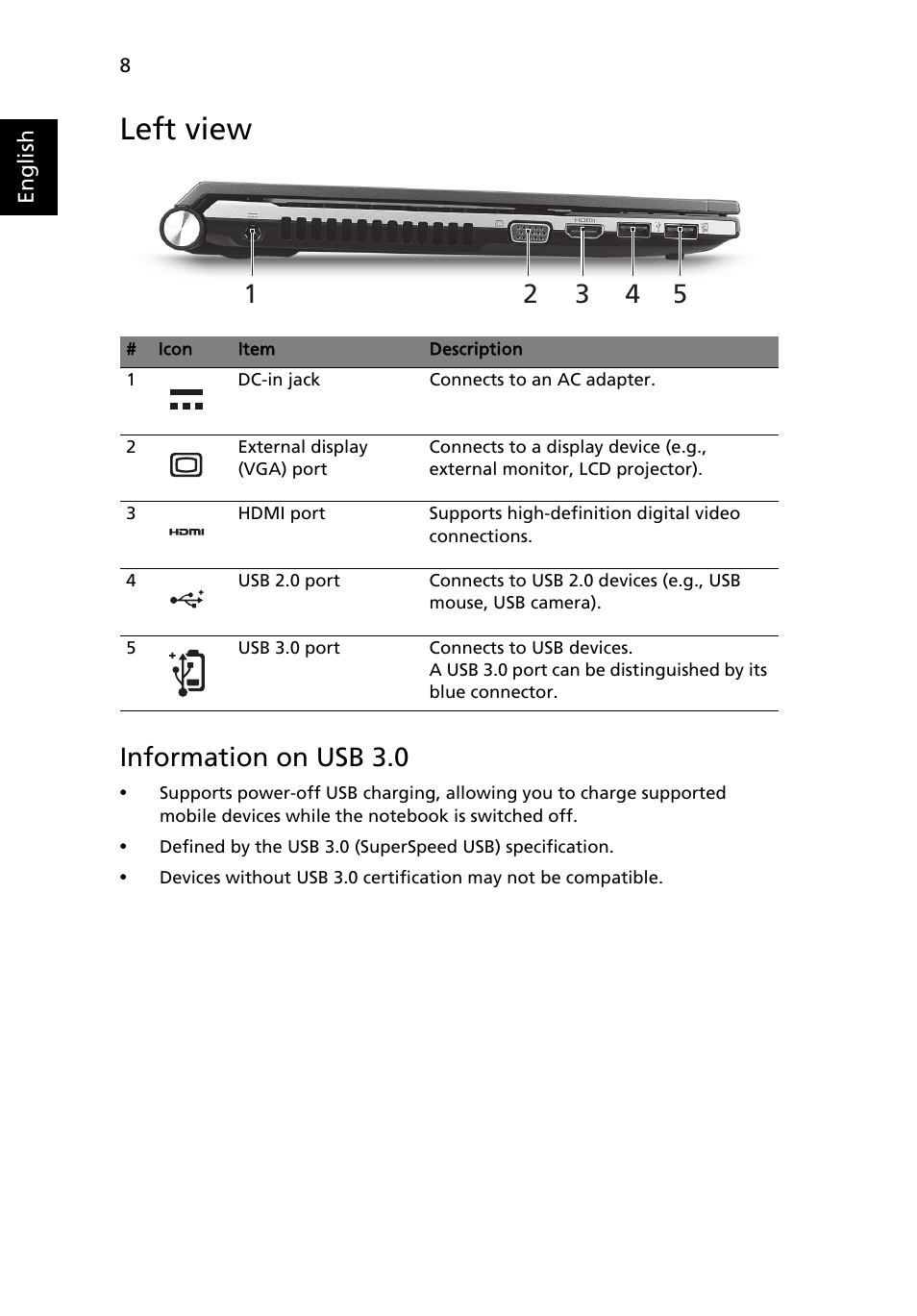 Left view, Information on usb 3.0 | Acer Aspire 3830TG User Manual | Page 10 / 316