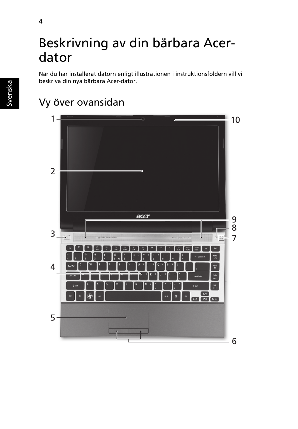 Beskrivning av din bärbara acer- dator, Vy över ovansidan | Acer Aspire 3830TG User Manual | Page 100 / 316