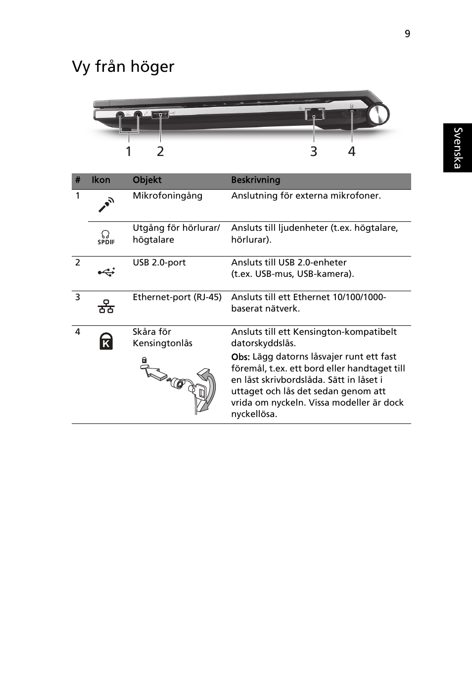 Vy från höger | Acer Aspire 3830TG User Manual | Page 105 / 316