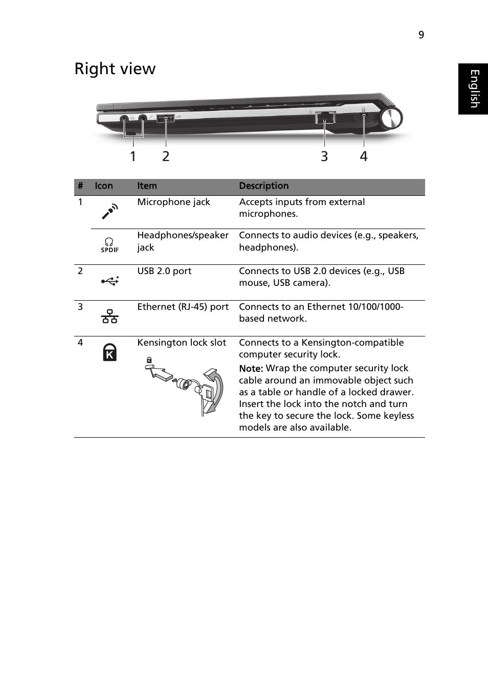 Right view | Acer Aspire 3830TG User Manual | Page 11 / 316