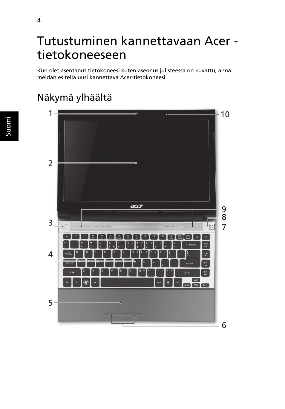 Tutustuminen kannettavaan acer - tietokoneeseen, Näkymä ylhäältä | Acer Aspire 3830TG User Manual | Page 110 / 316