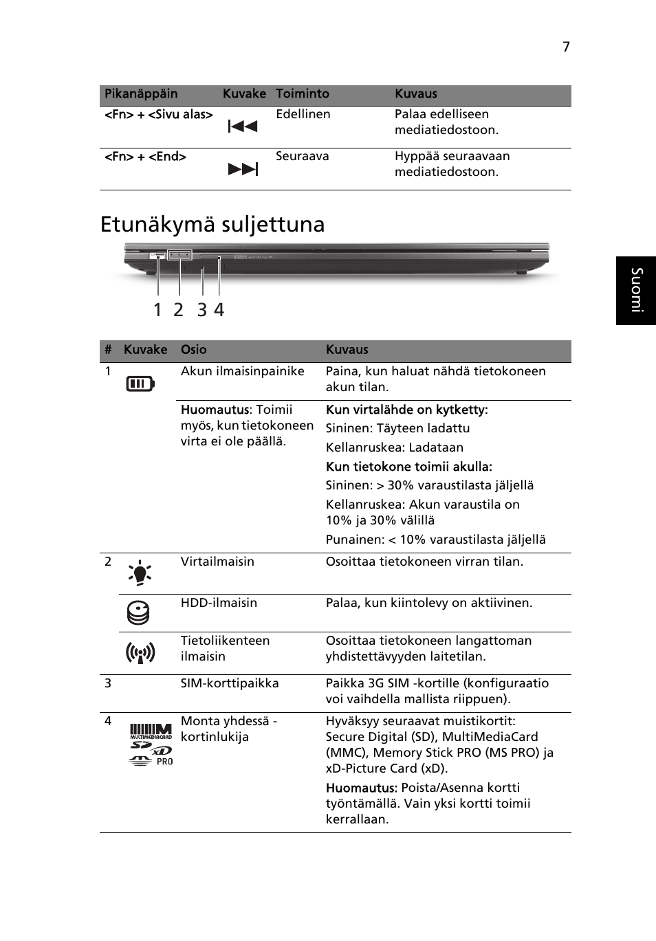 Etunäkymä suljettuna | Acer Aspire 3830TG User Manual | Page 113 / 316