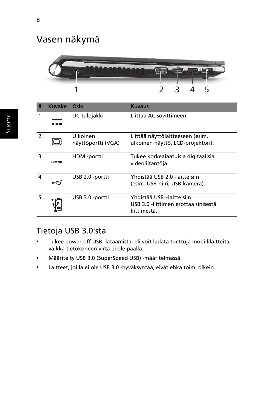 Vasen näkymä, Tietoja usb 3.0:sta | Acer Aspire 3830TG User Manual | Page 114 / 316