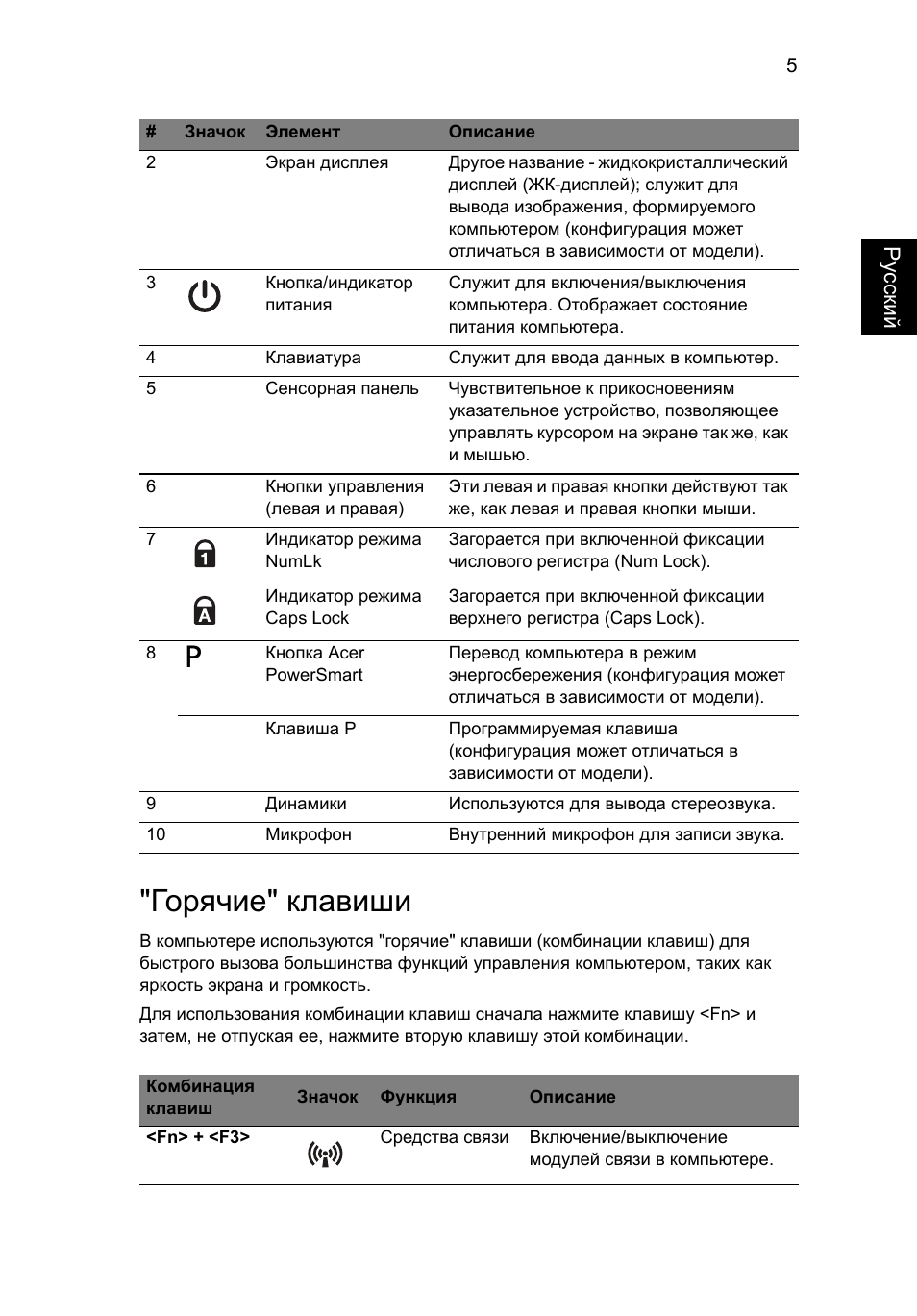 Горячие" клавиши | Acer Aspire 3830TG User Manual | Page 121 / 316