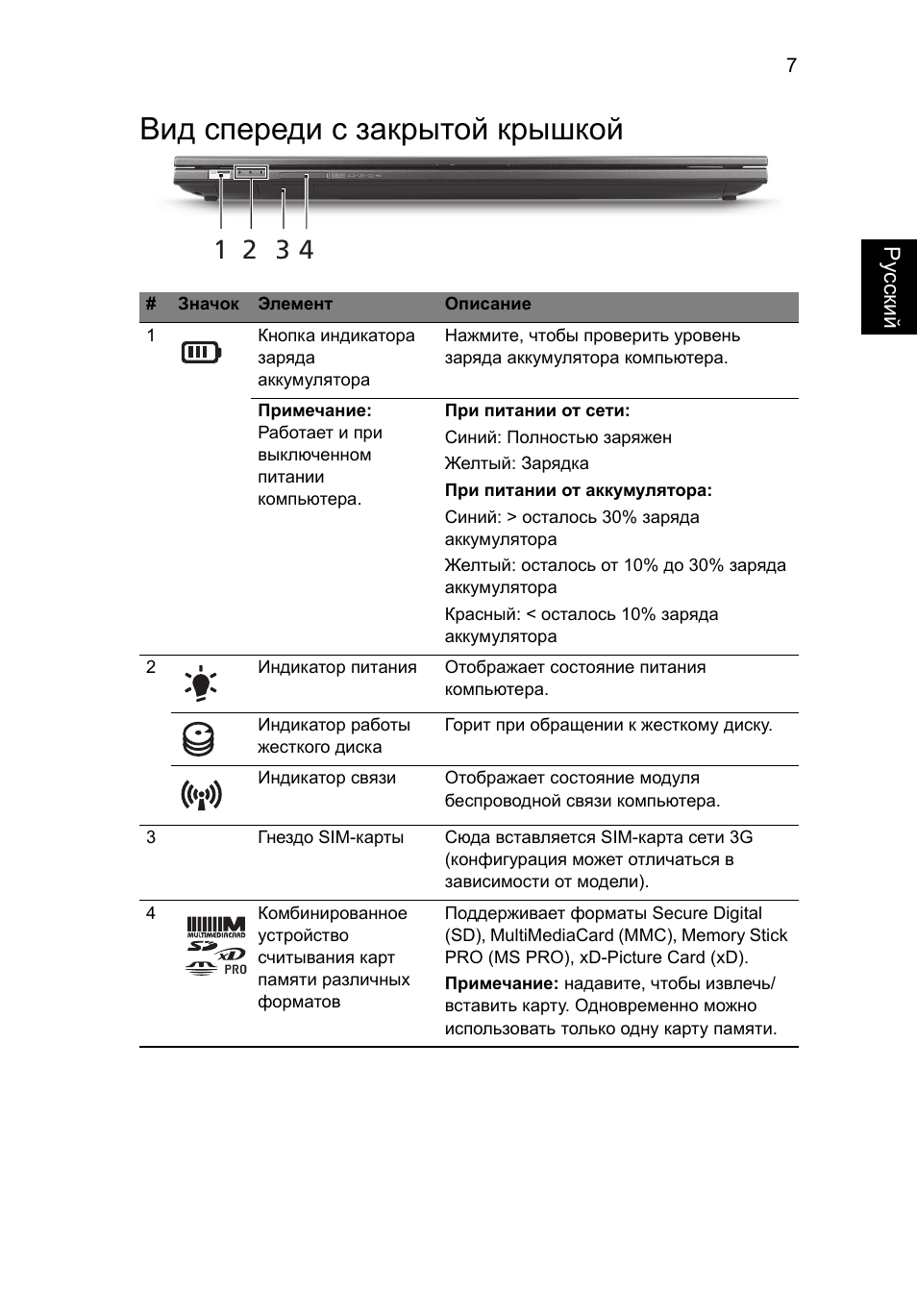 Вид спереди с закрытой крышкой | Acer Aspire 3830TG User Manual | Page 123 / 316