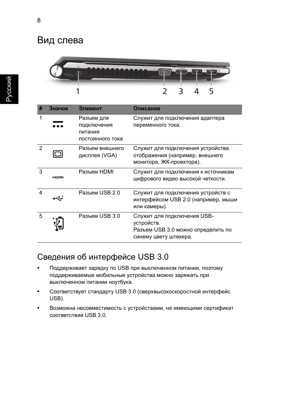 Вид слева, Сведения об интерфейсе usb 3.0 | Acer Aspire 3830TG User Manual | Page 124 / 316