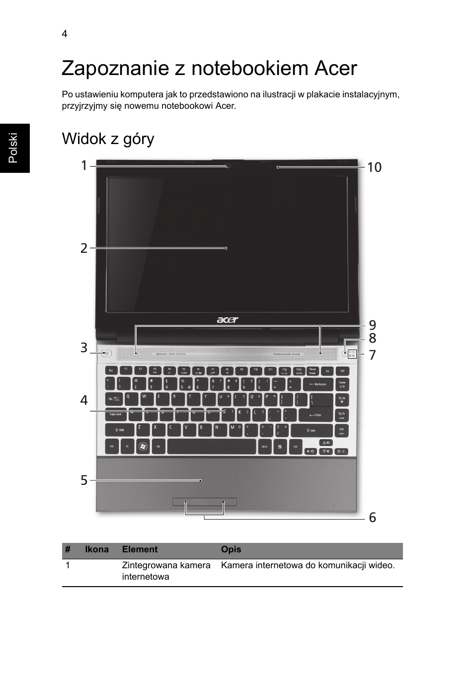 Zapoznanie z notebookiem acer, Widok z góry | Acer Aspire 3830TG User Manual | Page 130 / 316