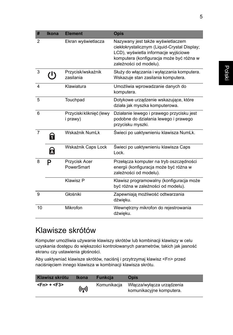 Klawisze skrótów | Acer Aspire 3830TG User Manual | Page 131 / 316