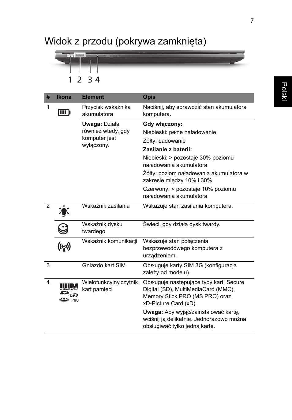 Widok z przodu (pokrywa zamknięta) | Acer Aspire 3830TG User Manual | Page 133 / 316