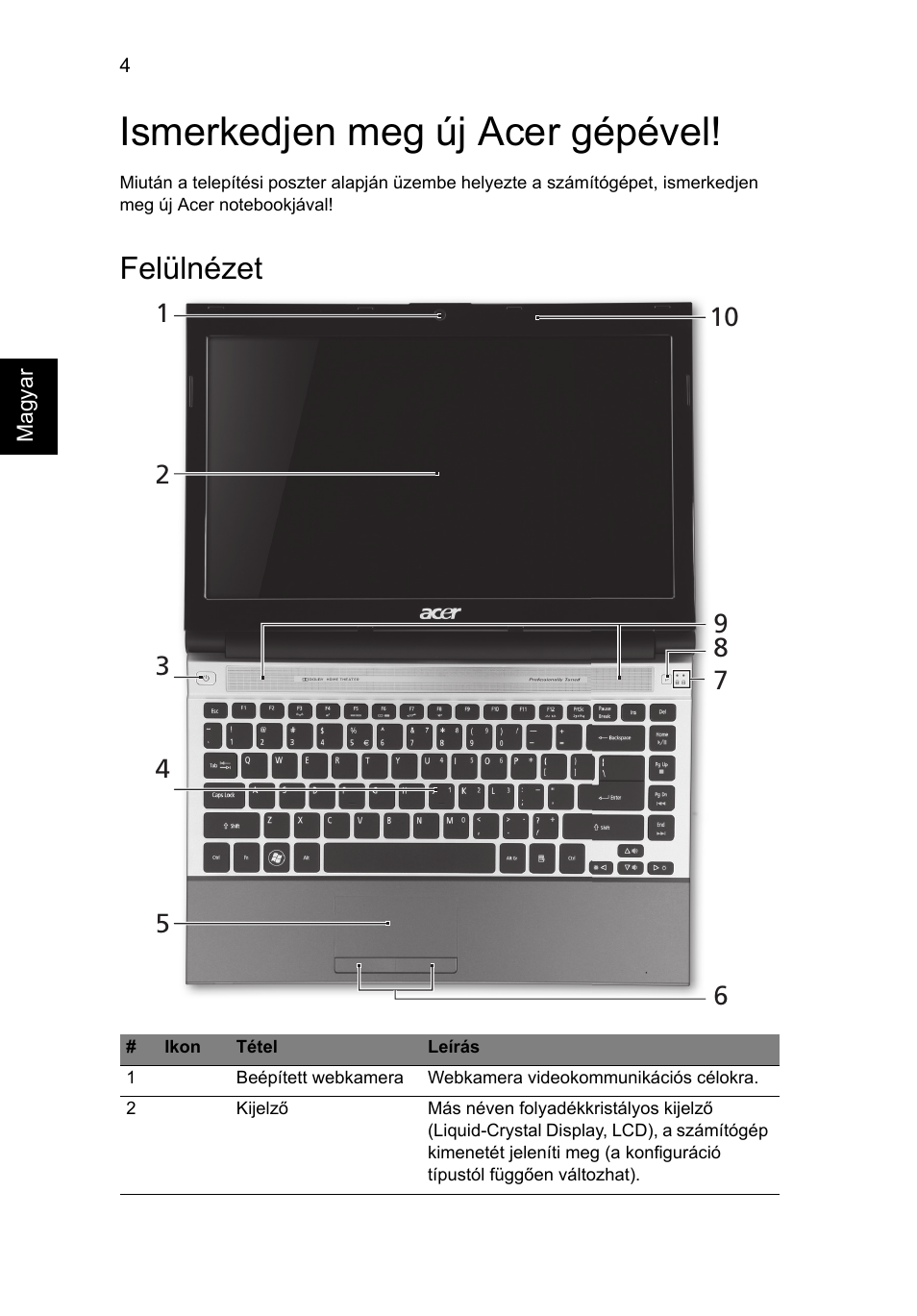 Ismerkedjen meg új acer gépével, Felülnézet | Acer Aspire 3830TG User Manual | Page 140 / 316