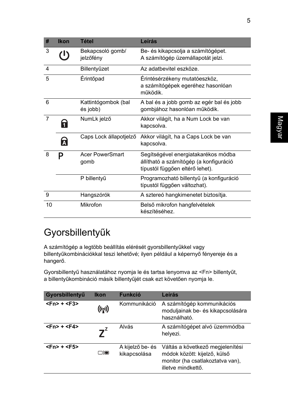 Gyorsbillentyűk | Acer Aspire 3830TG User Manual | Page 141 / 316