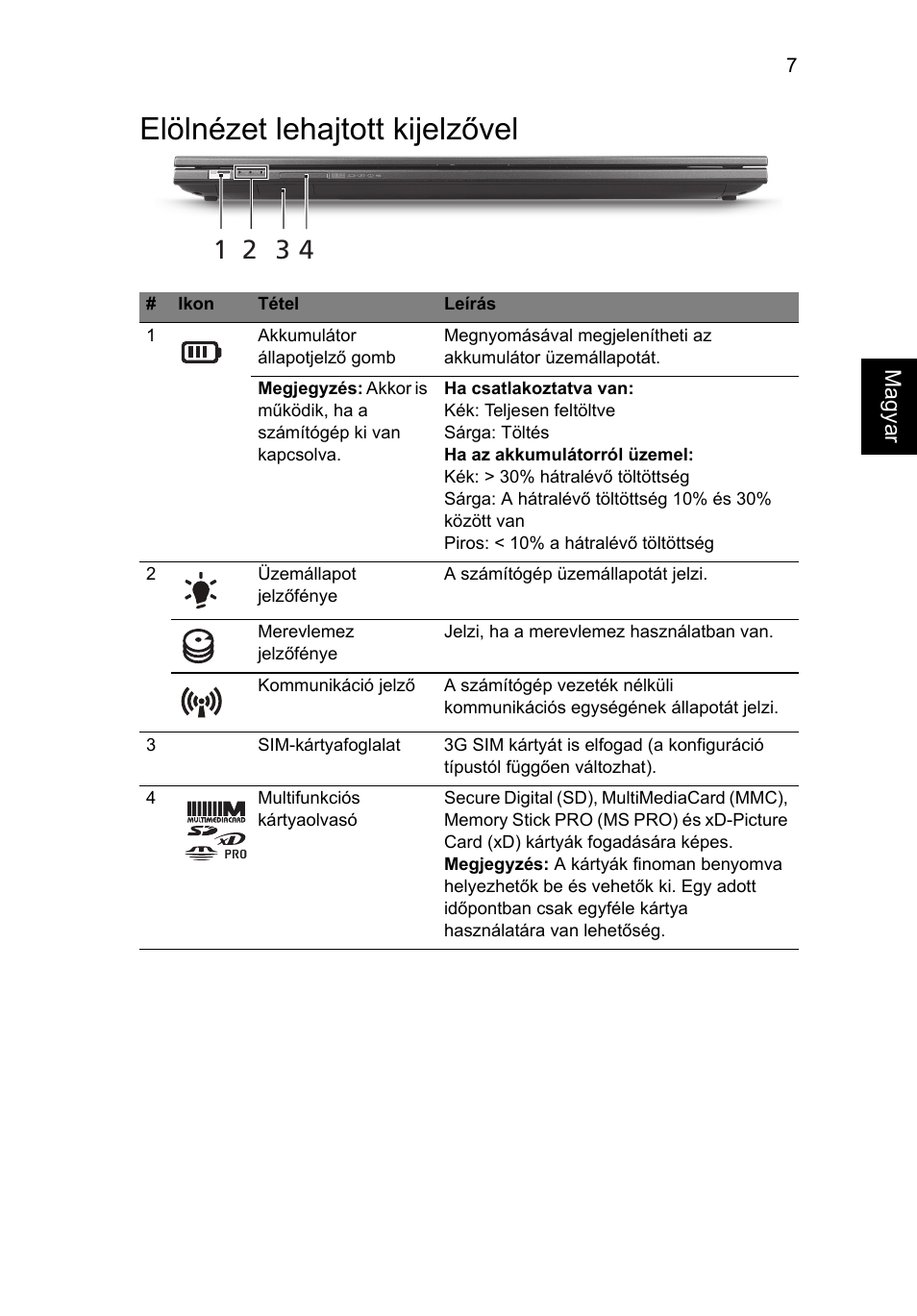 Elölnézet lehajtott kijelzővel | Acer Aspire 3830TG User Manual | Page 143 / 316