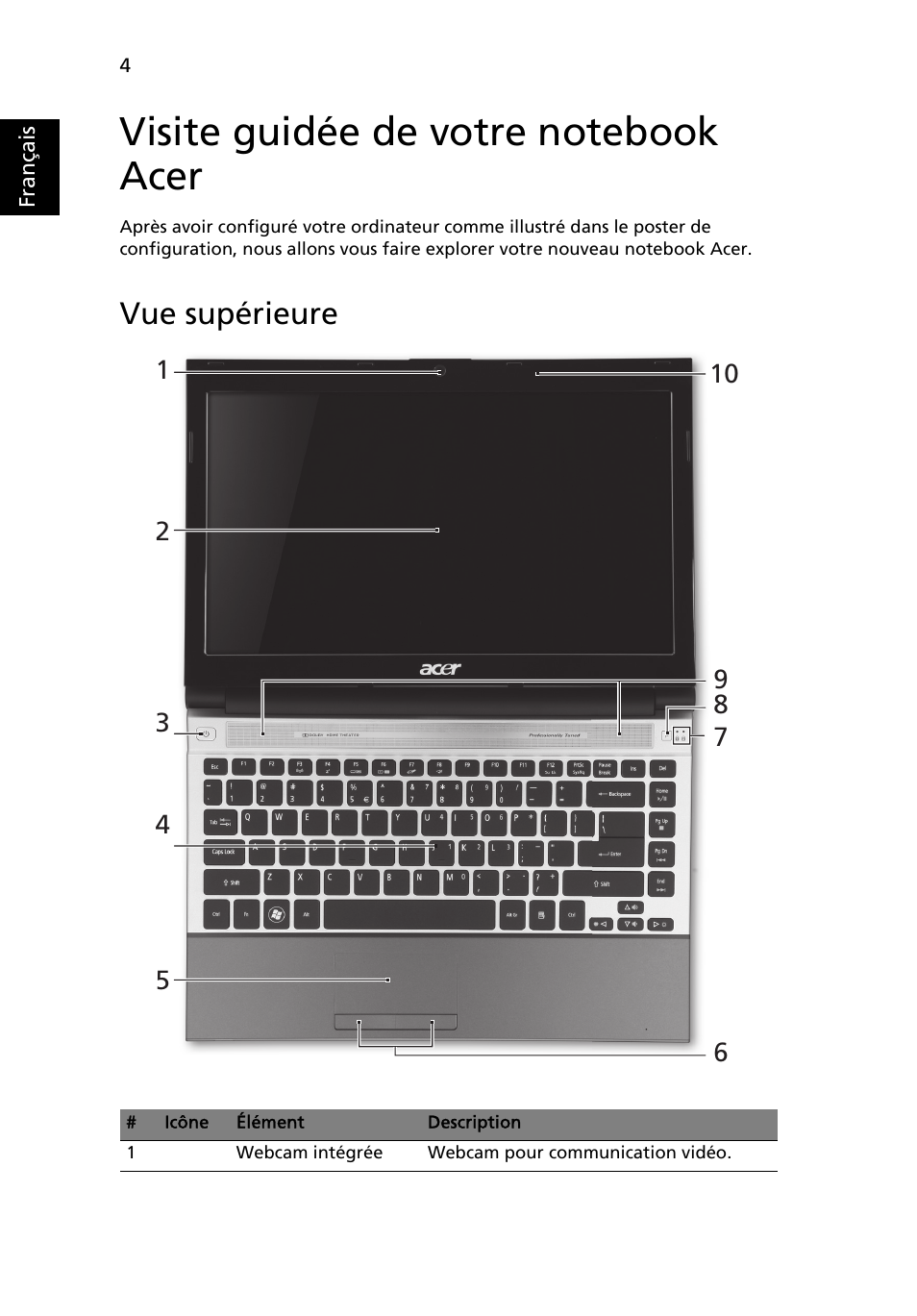 Visite guidée de votre notebook acer, Vue supérieure | Acer Aspire 3830TG User Manual | Page 16 / 316