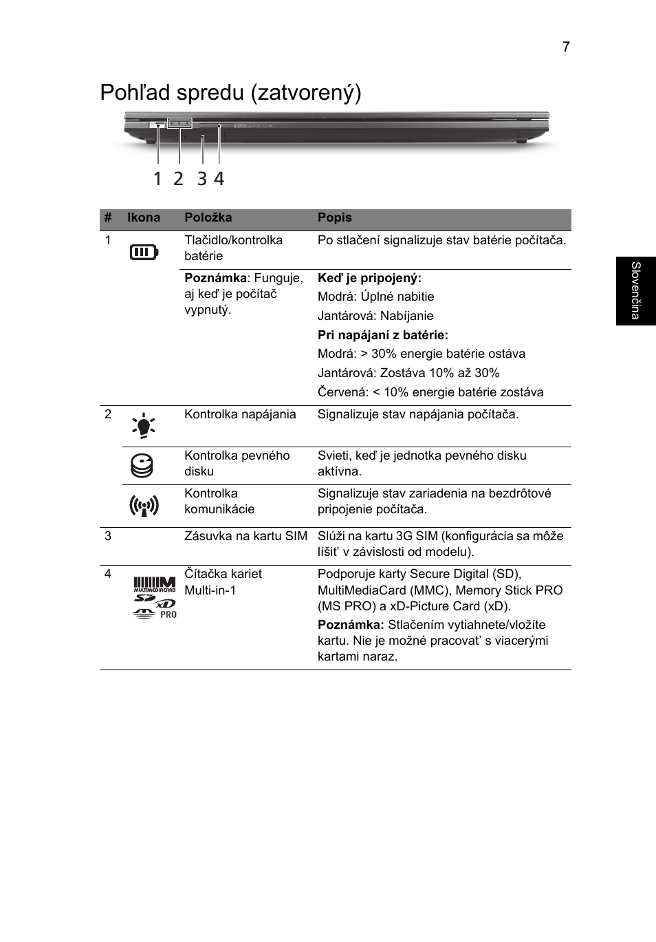 Pohľad spredu (zatvorený) | Acer Aspire 3830TG User Manual | Page 163 / 316