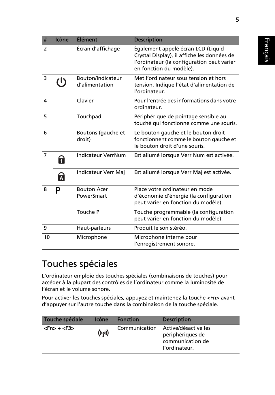 Touches spéciales, Français | Acer Aspire 3830TG User Manual | Page 17 / 316