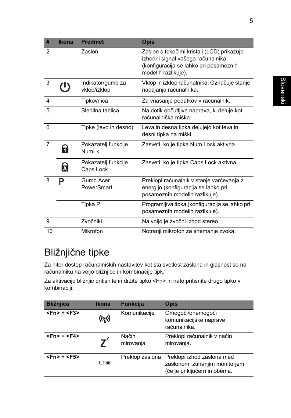 Bližnjične tipke | Acer Aspire 3830TG User Manual | Page 171 / 316