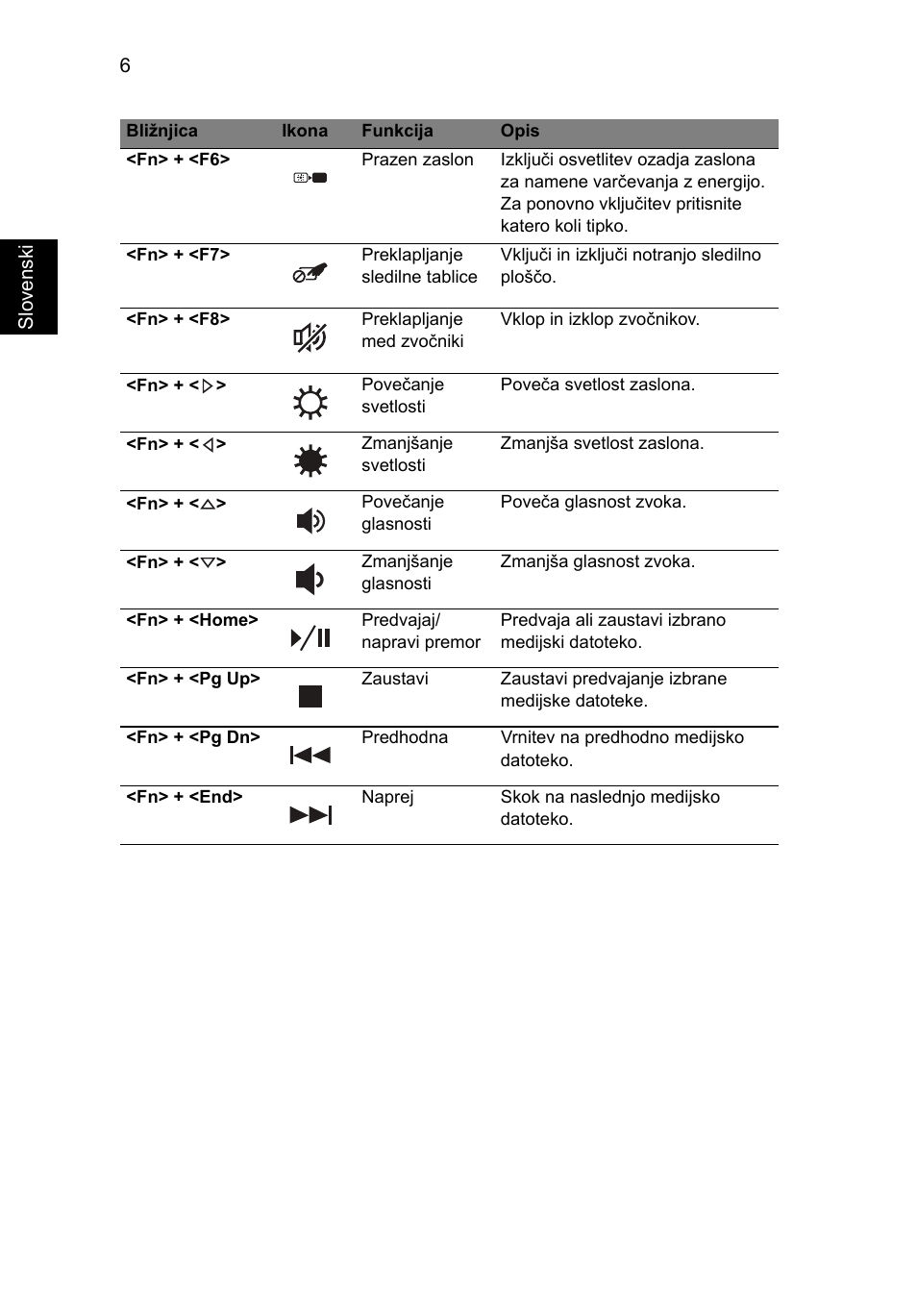 Acer Aspire 3830TG User Manual | Page 172 / 316