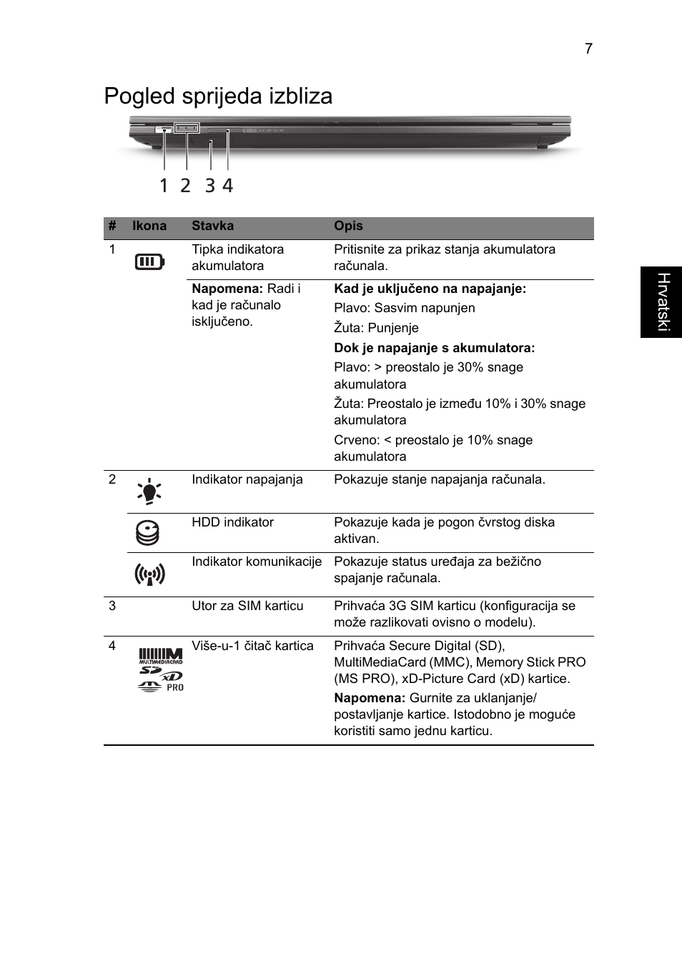 Pogled sprijeda izbliza | Acer Aspire 3830TG User Manual | Page 183 / 316