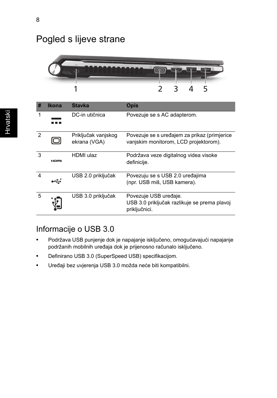 Pogled s lijeve strane, Informacije o usb 3.0 | Acer Aspire 3830TG User Manual | Page 184 / 316