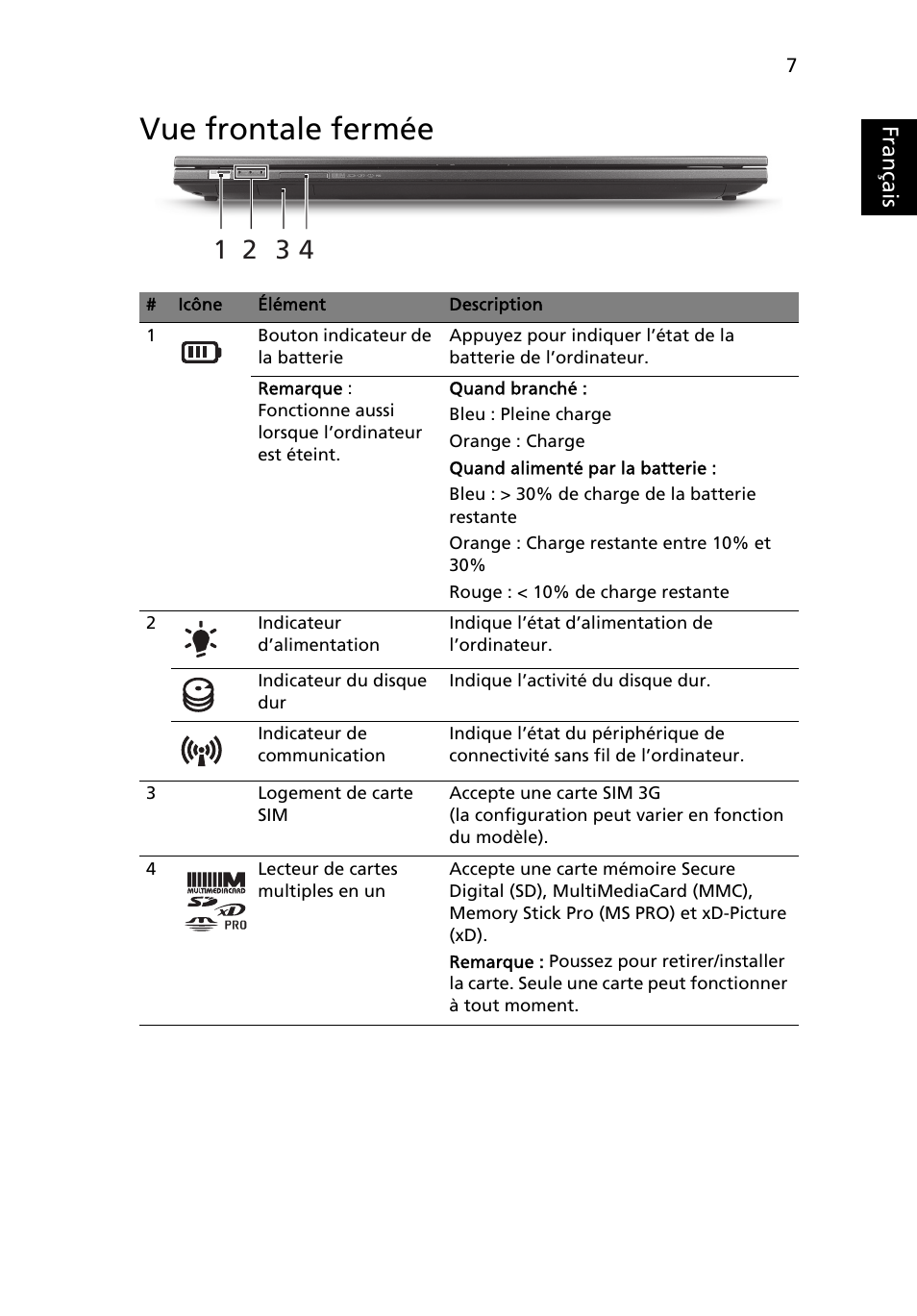 Vue frontale fermée, Français | Acer Aspire 3830TG User Manual | Page 19 / 316