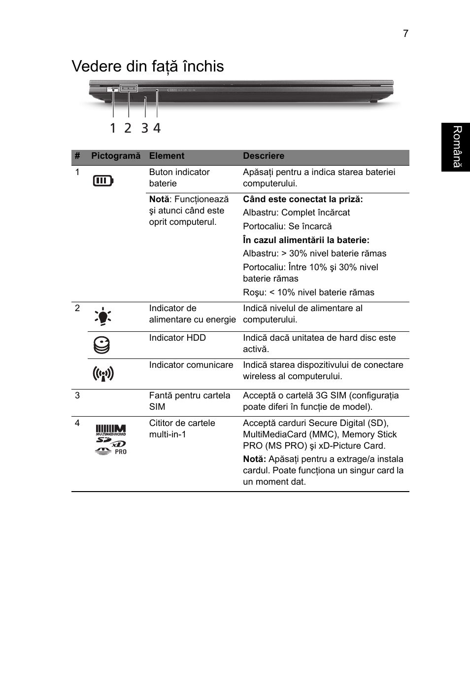 Vedere din faţă închis | Acer Aspire 3830TG User Manual | Page 193 / 316