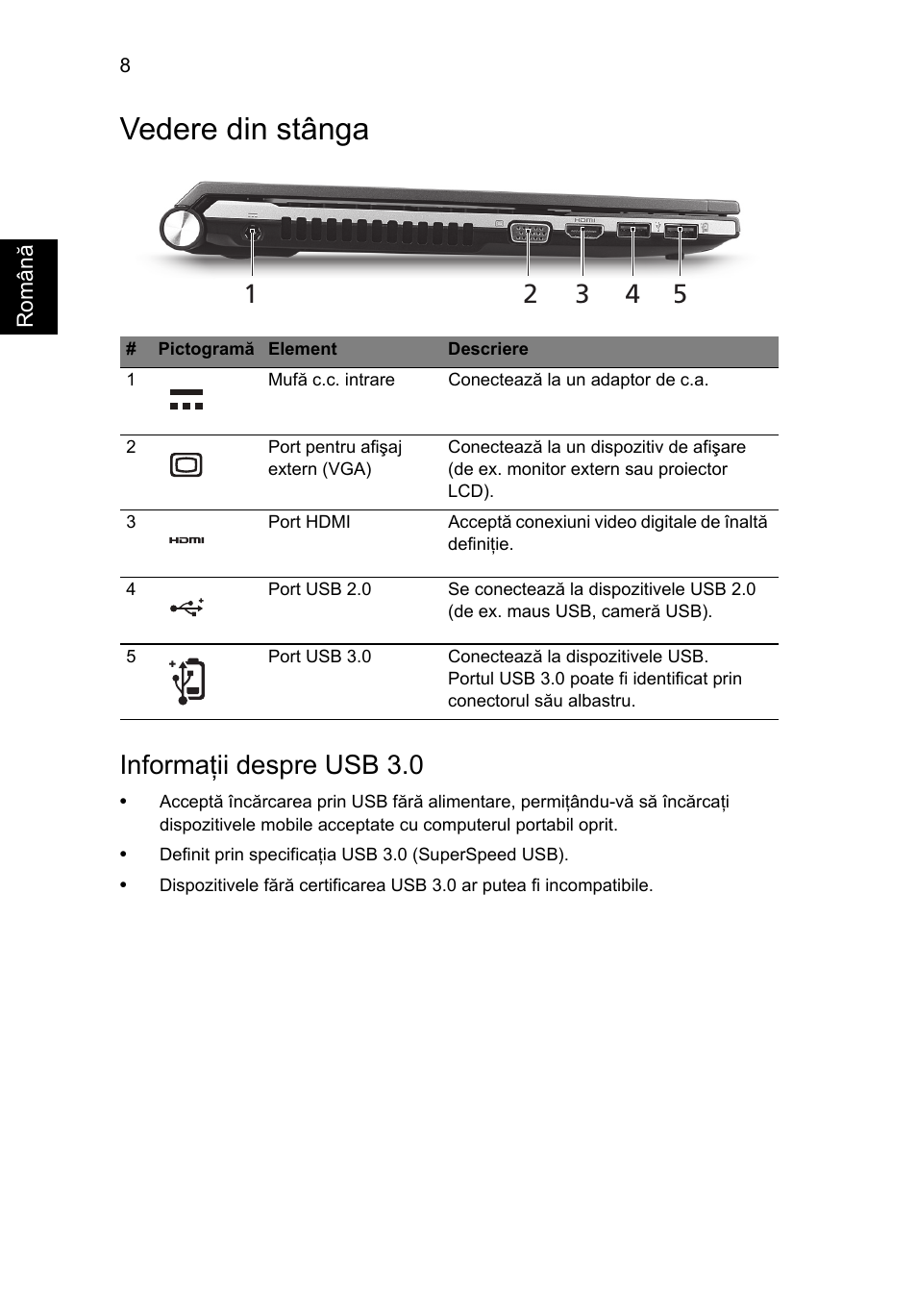 Vedere din stânga, Informaţii despre usb 3.0 | Acer Aspire 3830TG User Manual | Page 194 / 316