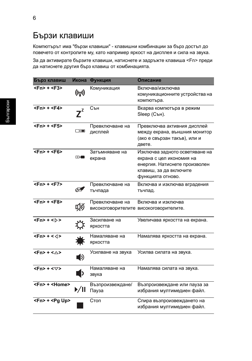 Бързи клавиши | Acer Aspire 3830TG User Manual | Page 202 / 316